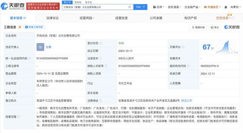 三只松鼠跨界創新 在安徽成立文化創意公司，布局軟件開發領域
